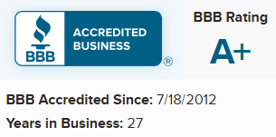 All Roofing Solutions is BBB Accredited Since 2012